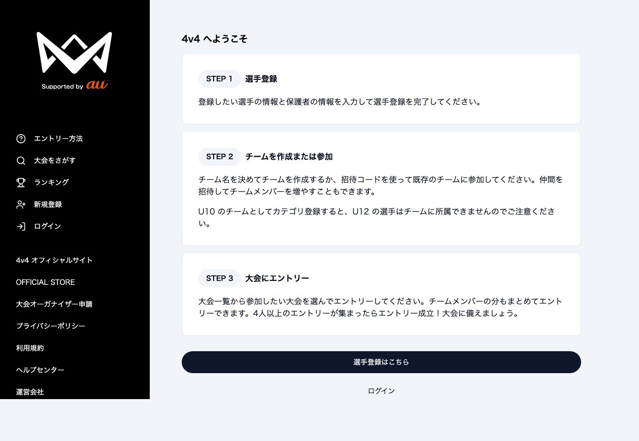 現状トップ